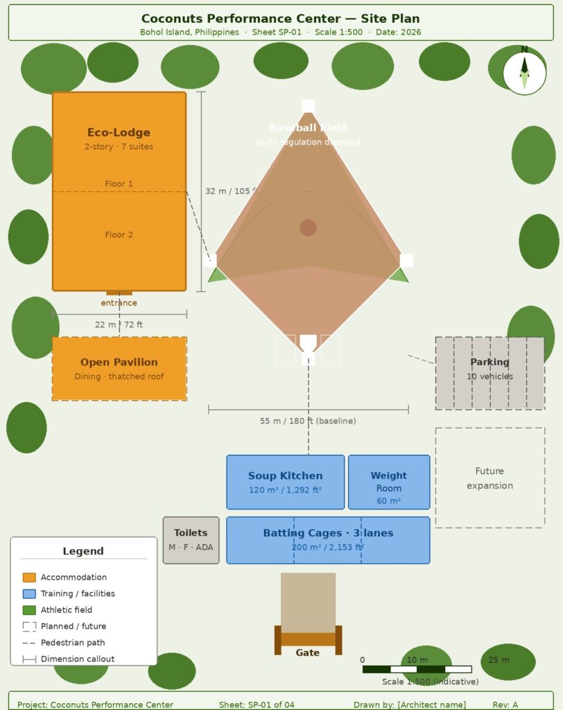 master site plan 1